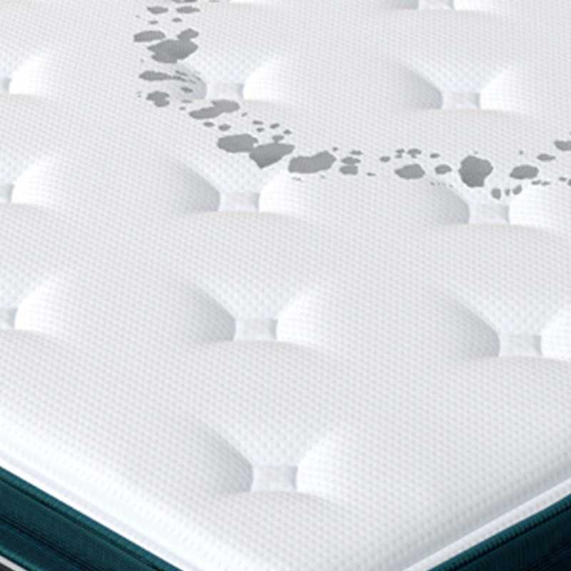 MATELAS R MEDICAL FERME